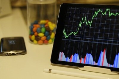 erp metrics for c-level - graph
