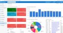 Acumatica ERP's customer view. It displays sales orders, opportunities, receivables, support cases and sales trends