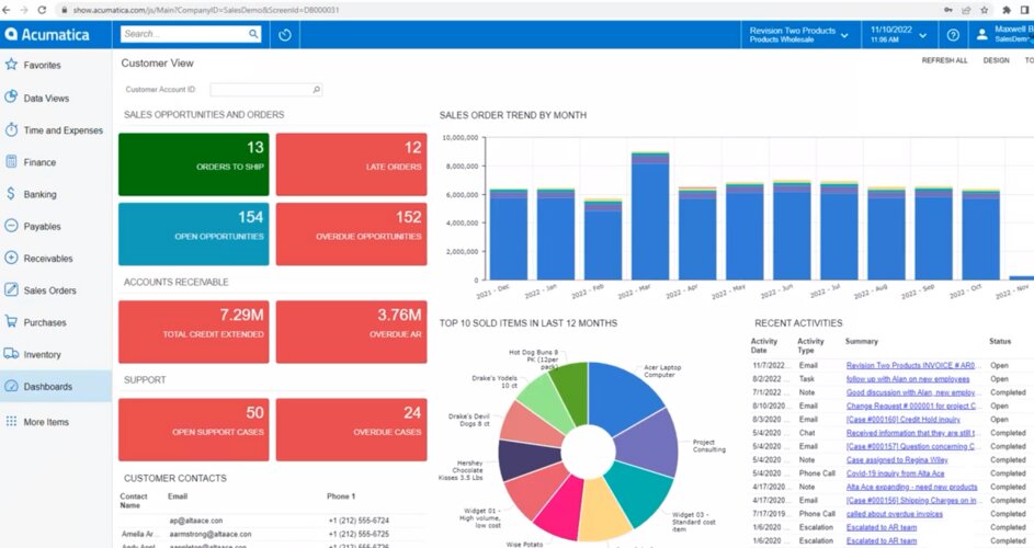 Acumatica ERP's customer view. It displays sales orders, opportunities, receivables, support cases and sales trends