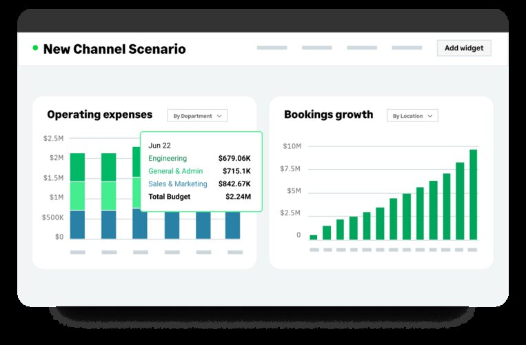 Sage Intacct's new channel scenario screen featuring operating expenses and bookings growth charts, filtered by department and by location respectively